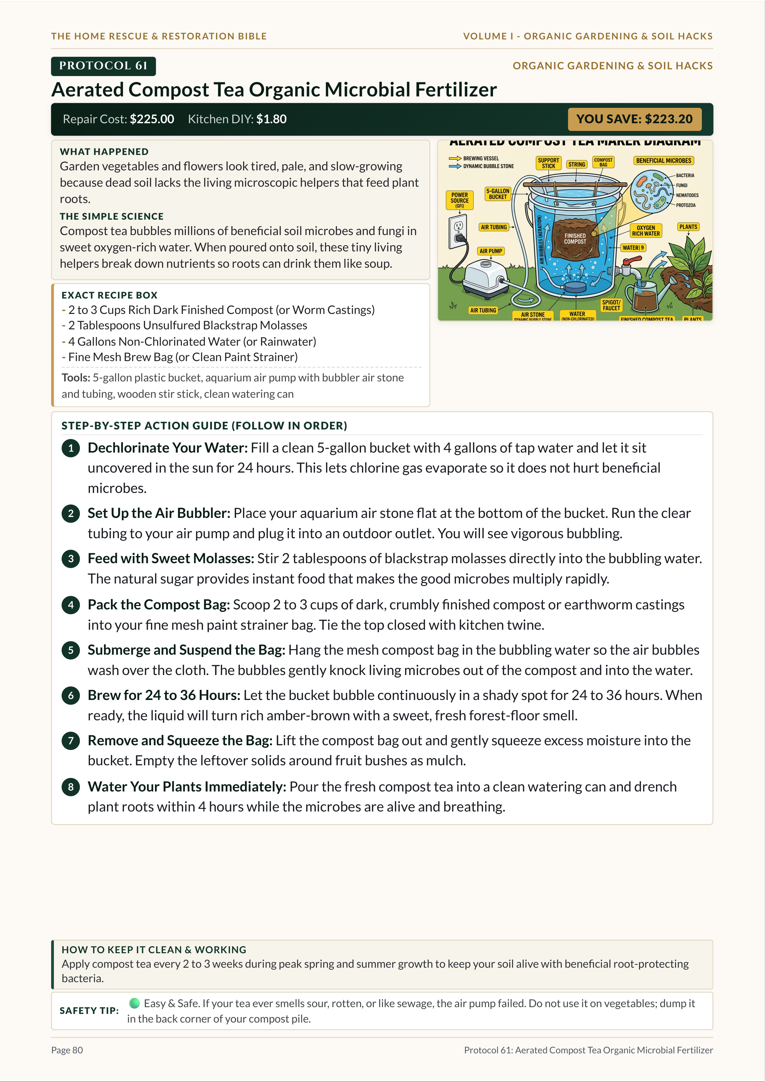 Page 80